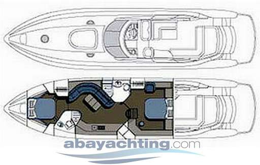 Sunseeker Sunseeker Predator 61