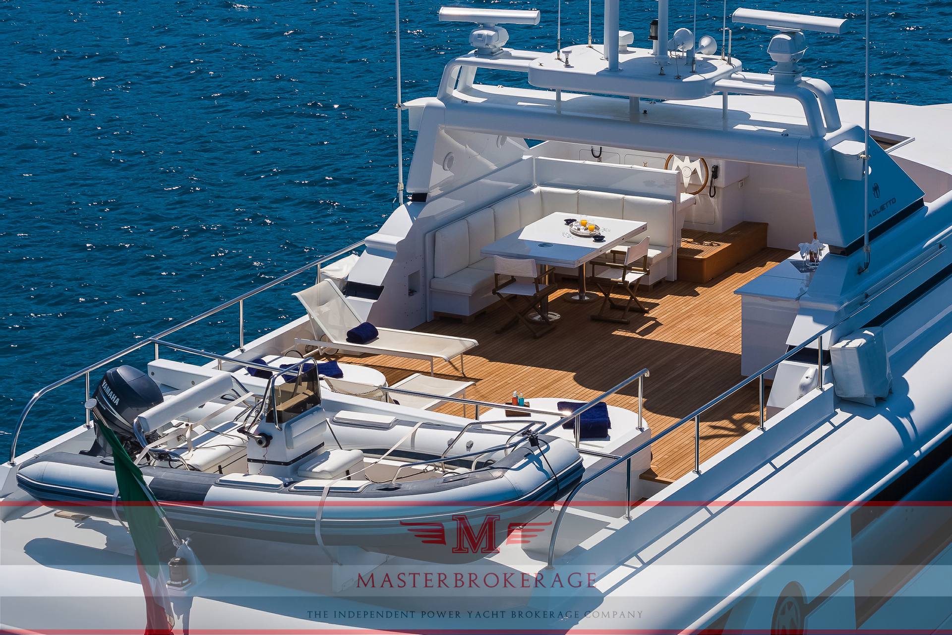 Baglietto 33 metri Displacement used