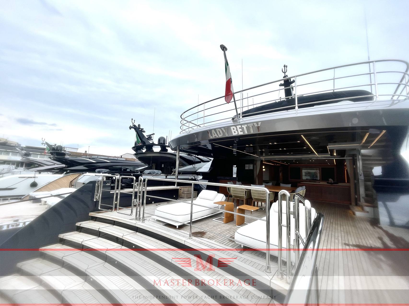 Maiora M36 exuma используется