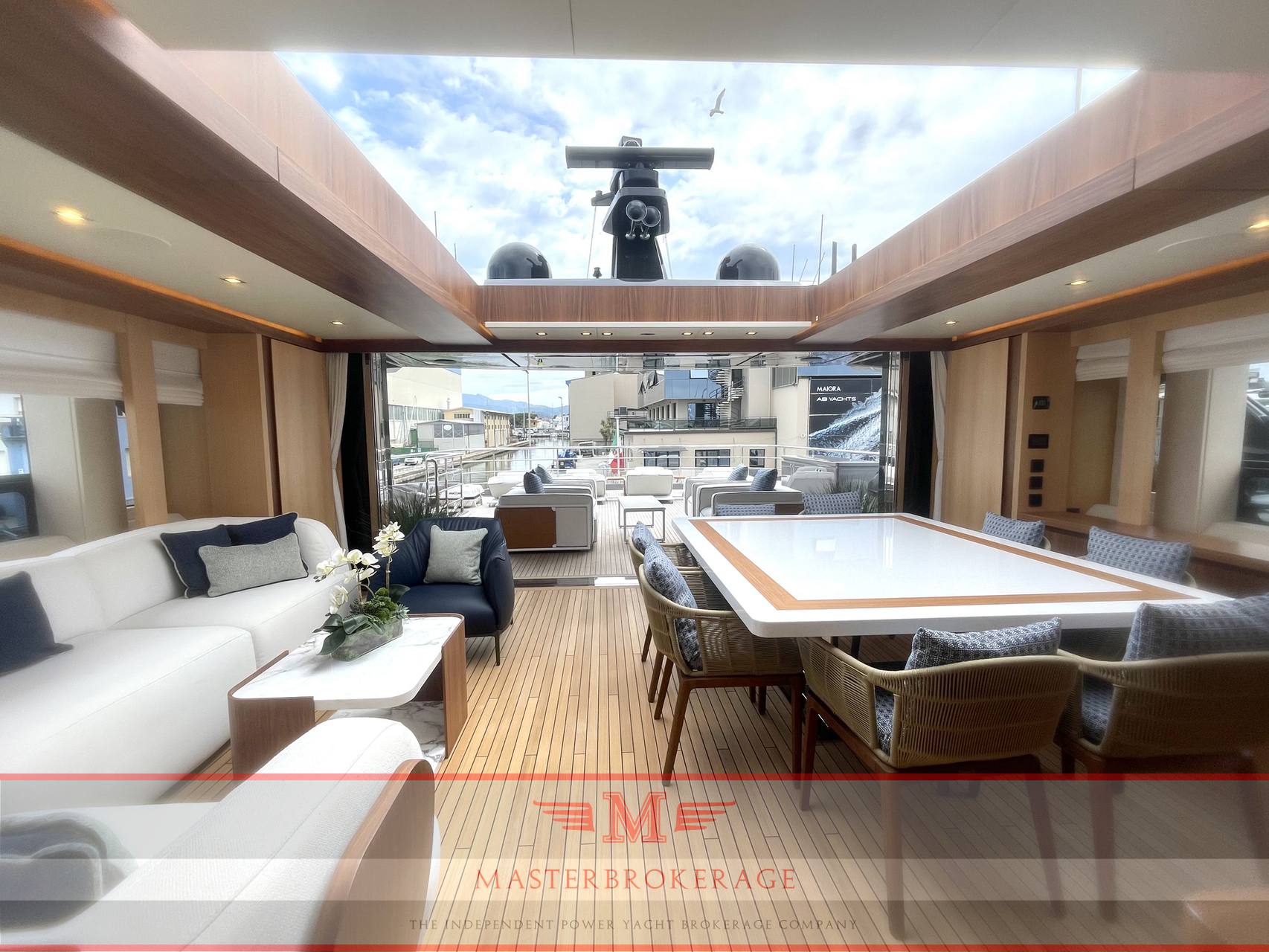 Maiora M36 exuma используется