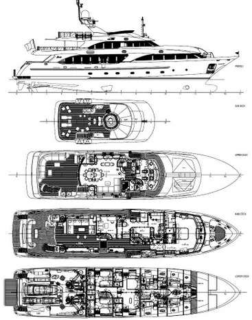 Benetti Benetti Classic 120