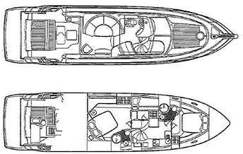 Sunseeker Sunseeker 52 predator