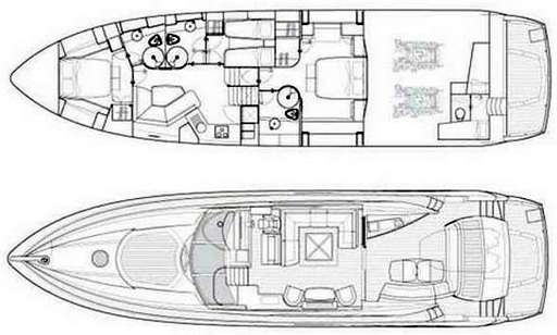 Sunseeker Sunseeker Predator 72