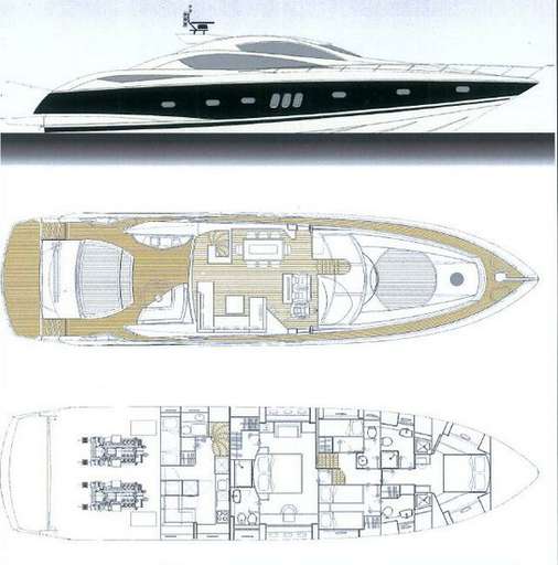 Sunseeker Sunseeker Predator 82