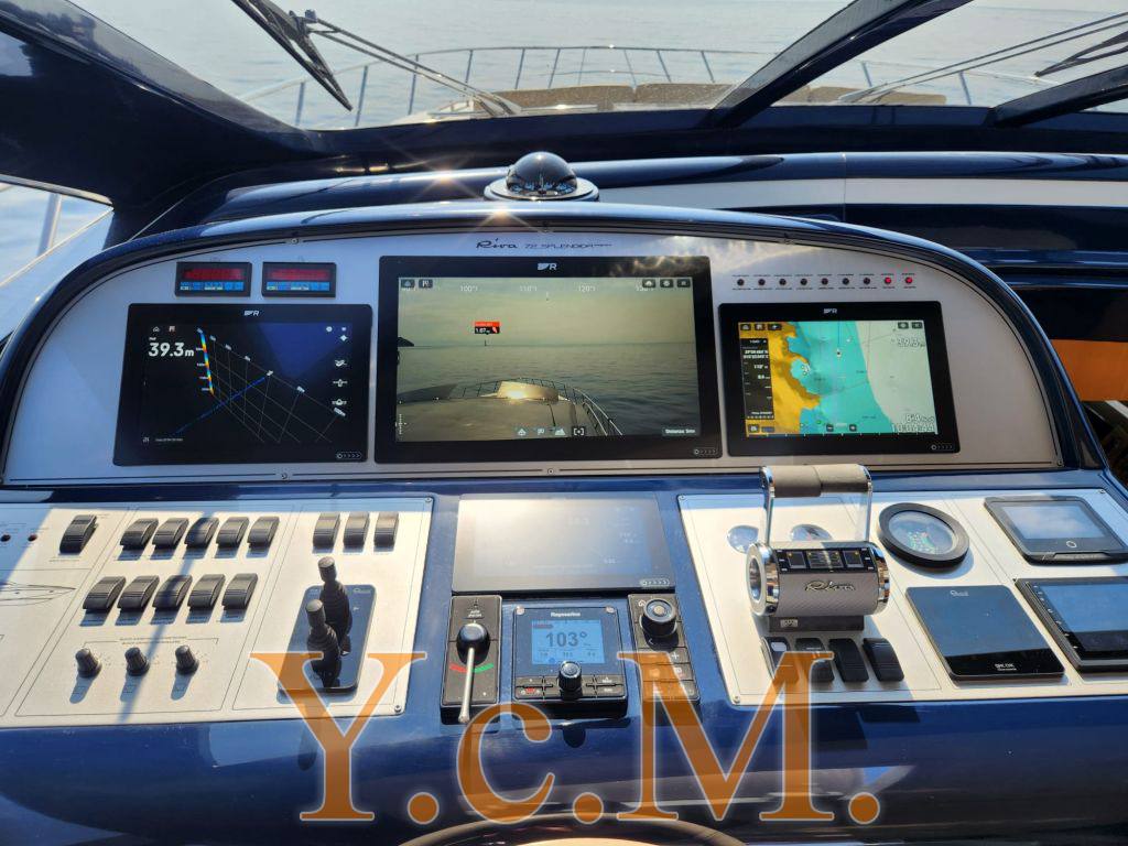 Riva Splendida 72 super