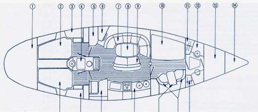 Jeanneau Jeanneau Sun odyssey 47