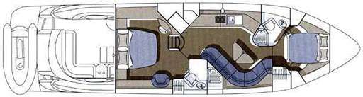 Sunseeker Sunseeker Predator 56