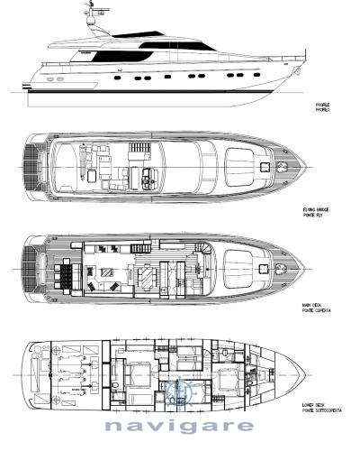 Sanlorenzo Sanlorenzo Sl 72