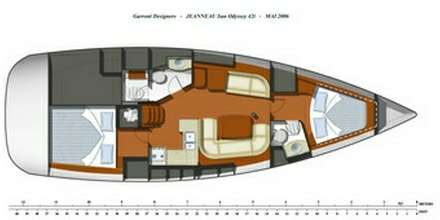 Jeanneau Jeanneau Sun odyssey 42i novita' 2007