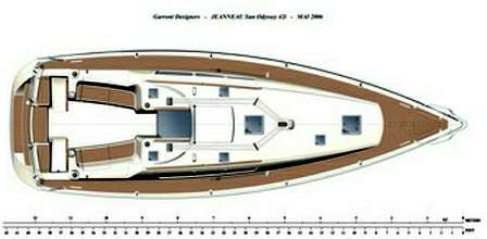 Jeanneau Jeanneau Sun odyssey 42i novita' 2007