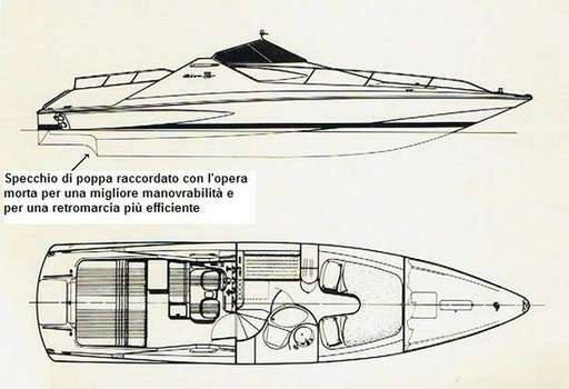 Riva Riva 2000