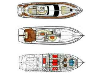 Raffaelli Maestrale 52 от 2008