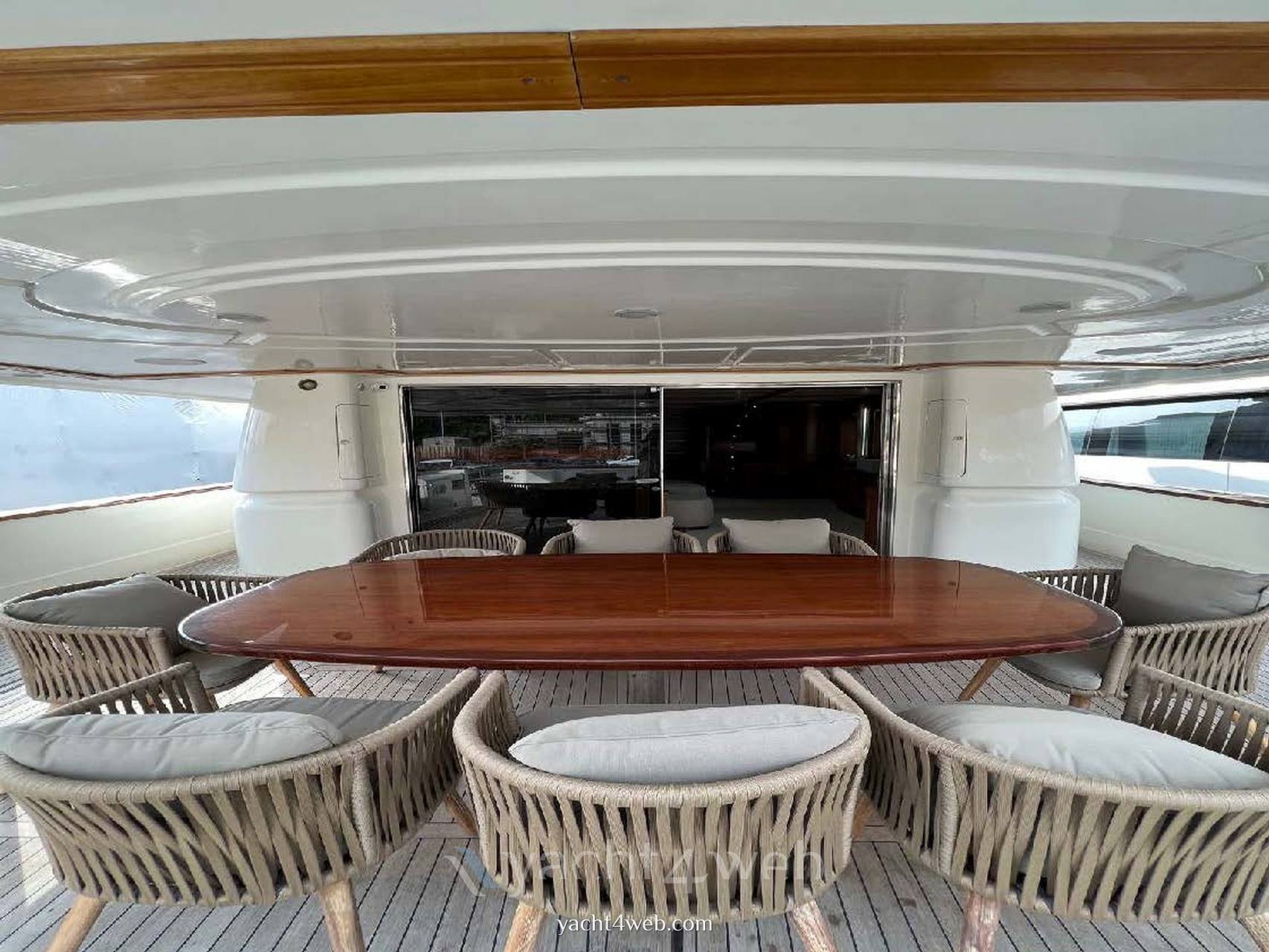 Custom line Navetta 27 Photo