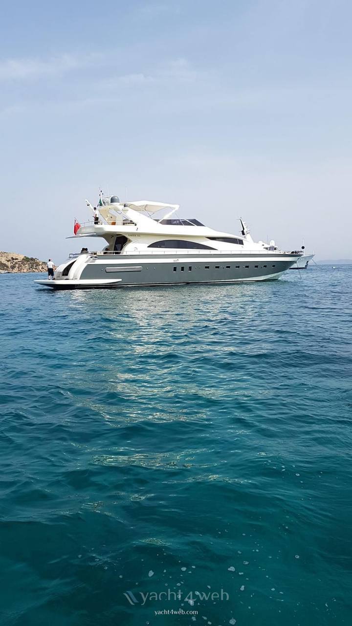 Permare Amer 86 0