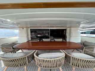 Custom line Navetta 27 от 2000