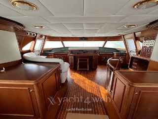 Custom line Navetta 27 от 2000