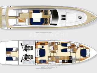 Princess V70 от 2006