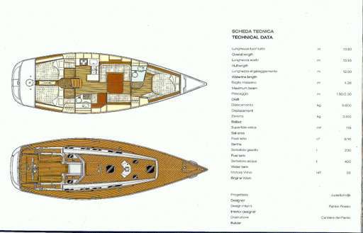 Cantiere del Pardo Cantiere del Pardo Grand soleil 45